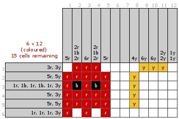 Preview Japanese Nonogram